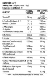 Blood & Guts | 380 г, 20 дози