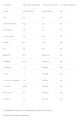 HIT BCAA 10:1:1 | 400г, 20 дози