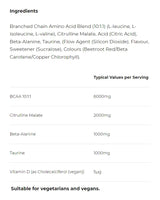 Renew BCAA 10:1:1 | 375 г, 30 сашета