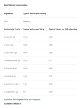 Renew EAA, 315 г, 30 сашета