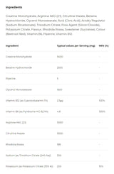 Renew Pre-Workout StimFree | 380 г, 20 сашета