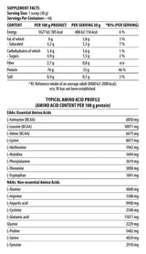 Shadowhey | 2000 г, 66 дози