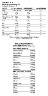 Shadowhey Hydrolysate | 2270 г, 90 дози