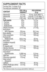 TestoBoost | 270 г, 30 дози